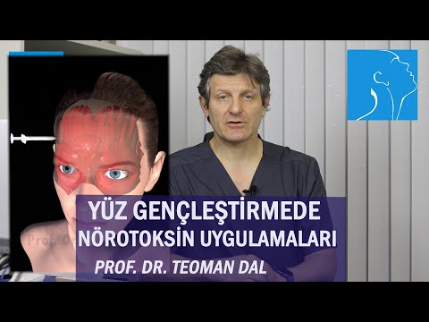 Nörotoksin Uygulamaları