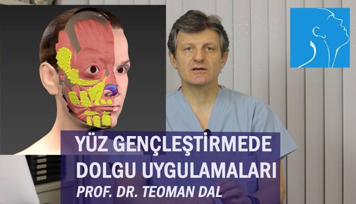 yuz-genclestirmede-dolgu-uygulamalari-prof-dr-teoman-dal