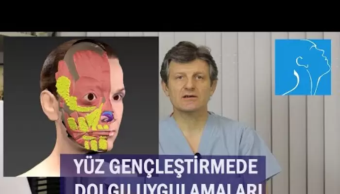 burun estetiği,rinoplasti,estetik burun ameliyatı,yüz estetiği,ameliyatsız yüz germe,ultherapy,iple yüz germe,dolgu enjeksiyonları,nörotoksin enjeksiyonları,yüz germe,boyun germe,ışık dolgusu,dudak dolgusu,dr. teoman dal,üç boyutlu görün